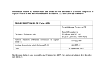 Information relative au nombre total des droits de vote existants et d’actions composant le capital social à la date de l’avis mentionné à l’article L. 233-8 du Code de commerce