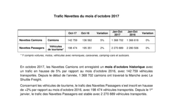 Information relative au nombre total des droits de vote existants et d’actions composant le capital social à la date de l’avis mentionné à l’article L. 233-8 du Code de commerce
