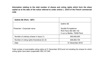 Information relating to the total number of shares and voting rights which form the share capital as at the date of the notice referred to under article L. 233-8 of the French commercial code