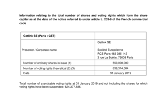 Information relating to the total number of shares and voting rights which form the share capital as at the date of the notice referred to under article L. 233-8 of the French commercial code