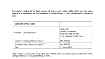 Information relating to the total number of shares and voting rights which form the share capital as at the date of the notice referred to under article L. 233-8 II of the French commercial code