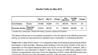 Shuttle Traffic for May 2019