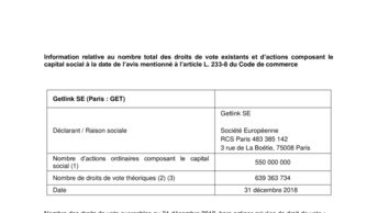 Information relative au nombre total des droits de vote existants et d’actions composant le capital social au 31 décembre 2018