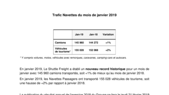 Trafic Navettes du mois de janvier 2019
