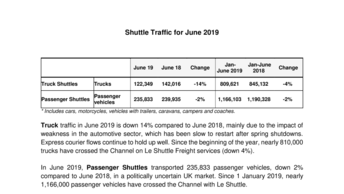 Shuttle Traffic for June 2019