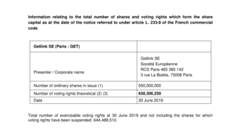 Information relating to the total number of shares and voting rights which form the share capital as at the date of the notice referred to under article L. 233-8 of the French commercial code