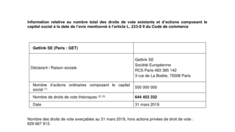 Information relative au nombre total des droits de vote existants et d’actions composant le capital social à la date de l’avis mentionné à l’article L. 233-8 II du Code de commerce