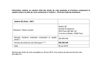 Information relative au nombre total des droits de vote existants et d’actions composant le capital social à la date de l’avis mentionné à l’article L. 233-8 du Code de commerce