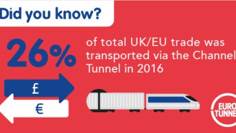 1 TWITTER Eurotunnel FIXE
