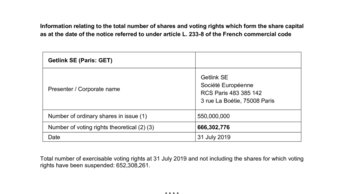 Information relating to the total number of shares and voting rights which form the share capital as at the date of the notice referred to under article L. 233-8 of the French commercial code