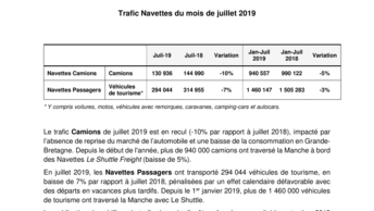 Trafic Navettes du mois de juillet 2019