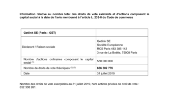 Information relative au nombre total des droits de vote existants et d’actions composant le capital social à la date de l’avis mentionné à l’article L. 233-8 du Code de commerce