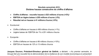 Résultats semestriels 2019 : Dixième hausse consécutive du chiffre d’affaires