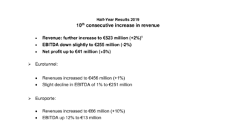 190723-2019-half-year-results-getlink.pdf