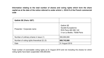 190910-voting-rights-and-shares-at-310819.pdf