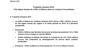 Troisième trimestre 2019 : Très légère hausse du chiffre d’affaires dans un contexte d’incertitudes