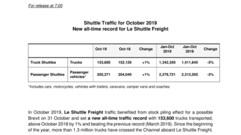 GET1944 VUK - Shuttle Traffic October 2019.pdf