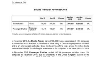 Shuttle Traffic for November 2019