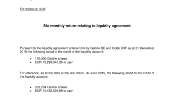 Six-monthly return relating to liquidity contract