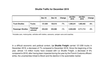 GET2003 VUK - Shuttle Traffic December 2019 Wiz.pdf