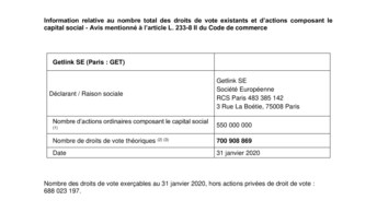 Information relative au nombre total des droits de vote existants et d’actions composant le capital social au 31 janvier 2020