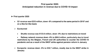 First quarter 2020: anticipated reduction in revenue due to COVID-19 impact