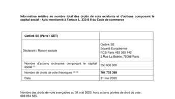 Information relative au nombre total des droits de vote existants et d’actions composant le capital social au 31 mai 2020