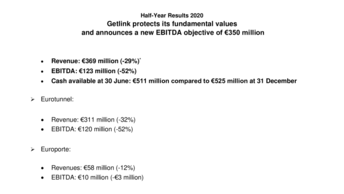Half-Year Results 2020:  Getlink protects its fundamental values and announces a new EBITDA objective of €350 million