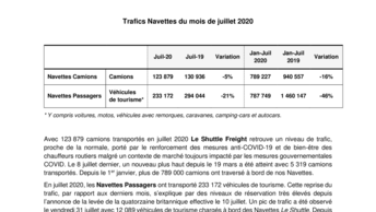 Trafic Navettes du mois de juillet 2020