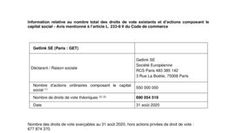 Information relative au nombre total des droits de vote existants et d’actions composant le capital social au 31 août 2020
