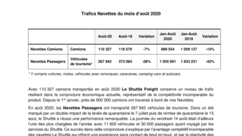 Trafic Navettes du mois d’août 2020