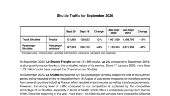 Shuttle Traffic for September 2020