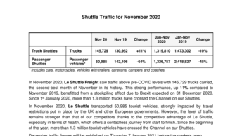 Shuttle Traffic for November 2020