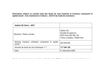 Information relative au nombre total des droits de vote existants et d’actions composant le capital social au 31 décembre 2020
