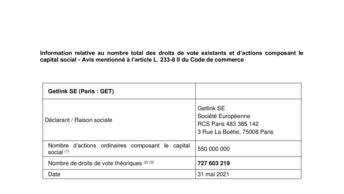 Information relative au nombre total des droits de vote existants et d’actions composant le capital social au 31 mai 2021