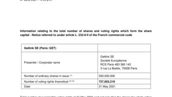 Information relating to the total number of shares and voting rights which form the share capital as at 31 May 2021