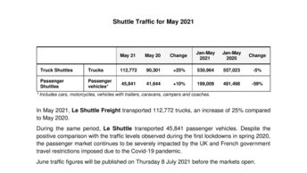Shuttle Traffic for May 2021