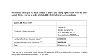 Information relating to the total number of shares and voting rights which form the share capital as at 30 September 2021