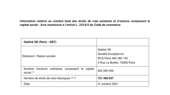Information relative au nombre total des droits de vote existants et d’actions composant le capital social au 31 octobre 2021
