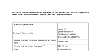 Information relative au nombre total des droits de vote existants et d’actions composant le capital social au 30 novembre 2021