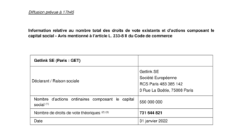 Information relative au nombre total des de vote existants et d'actions composant le capital social au 31 janvier 2022