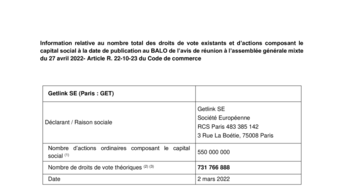 Information relative au nombre total des droits de vote existants et d’actions composant le capital social au 2 Mars 2022