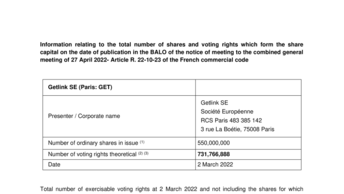 Information relating to the total number of shares and voting rights which form the share capital as at 2 March 2022
