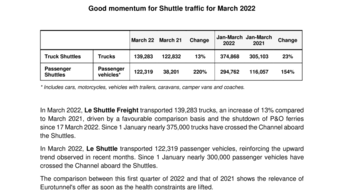 Good momentum for Shuttle traffic for March 2022.pdf