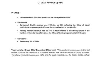 Q1 2022 - Revenue up 46%.pdf