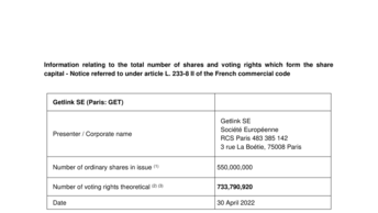 Information relating to the total number of shares and voting rights which form the share capital as at 30 April 2022