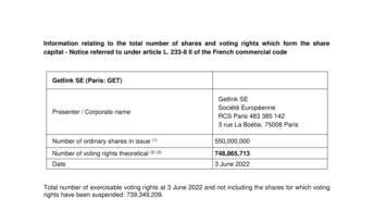 Information relating to the total number of shares and voting rights which form the share capital as at 3 June 2022