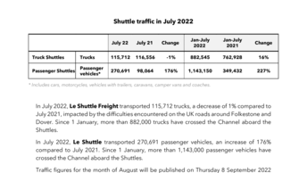 Shuttle Traffic July 2022.pdf
