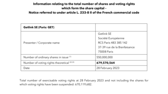 Information relating to the total number of shares and voting rights at 28.02.2023.pdf
