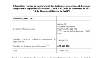 Droits de vote au 31.03.2023.pdf